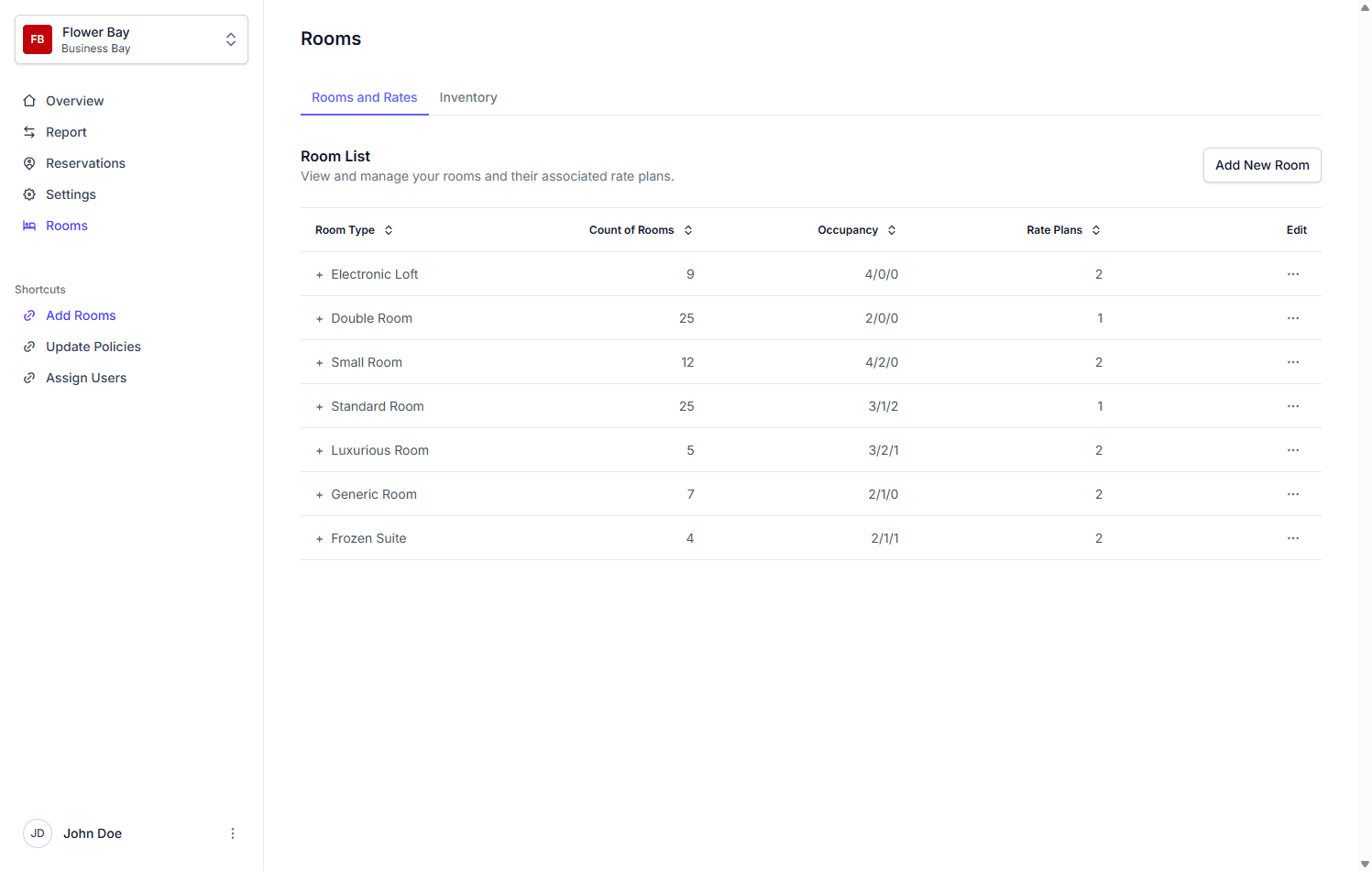 Simple Rate & Fee Management